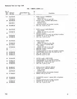 Preview for 107 page of Tektronix 1L40 Instruction Manual