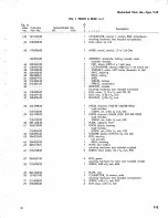 Preview for 108 page of Tektronix 1L40 Instruction Manual