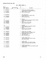 Preview for 109 page of Tektronix 1L40 Instruction Manual