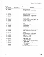 Preview for 110 page of Tektronix 1L40 Instruction Manual