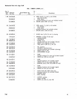 Preview for 111 page of Tektronix 1L40 Instruction Manual