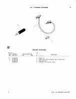 Preview for 143 page of Tektronix 1L40 Instruction Manual