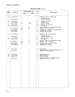 Preview for 131 page of Tektronix 1S1 Instruction Manual