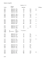 Preview for 135 page of Tektronix 1S1 Instruction Manual