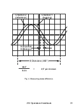 Preview for 33 page of Tektronix 212 Operator'S Manual