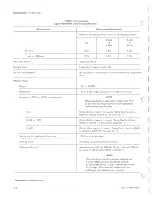 Preview for 12 page of Tektronix 213 DMM Instruction Manual