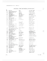 Preview for 88 page of Tektronix 213 DMM Instruction Manual