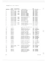 Preview for 90 page of Tektronix 213 DMM Instruction Manual