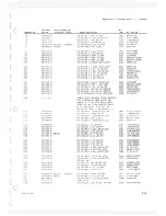 Preview for 91 page of Tektronix 213 DMM Instruction Manual