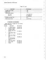 Preview for 104 page of Tektronix 2205 Service Manual