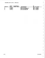 Preview for 108 page of Tektronix 2205 Service Manual