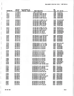 Preview for 109 page of Tektronix 2205 Service Manual