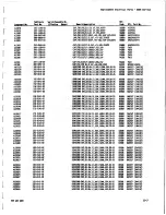 Preview for 111 page of Tektronix 2205 Service Manual