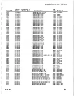 Preview for 114 page of Tektronix 2205 Service Manual