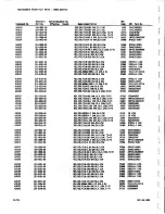 Preview for 115 page of Tektronix 2205 Service Manual