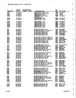 Preview for 126 page of Tektronix 2205 Service Manual