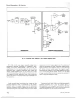 Предварительный просмотр 14 страницы Tektronix 221 Instruction Manual