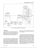 Предварительный просмотр 15 страницы Tektronix 221 Instruction Manual