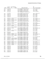 Предварительный просмотр 47 страницы Tektronix 221 Instruction Manual