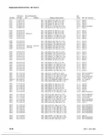 Предварительный просмотр 48 страницы Tektronix 221 Instruction Manual