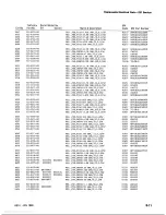 Preview for 49 page of Tektronix 221 Instruction Manual