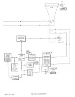 Предварительный просмотр 54 страницы Tektronix 221 Instruction Manual