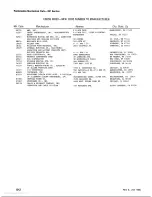 Предварительный просмотр 72 страницы Tektronix 221 Instruction Manual