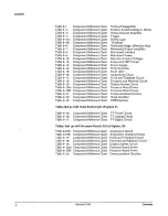 Preview for 14 page of Tektronix 2212 Service Manual