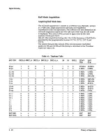 Preview for 86 page of Tektronix 2212 Service Manual