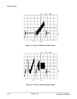 Предварительный просмотр 132 страницы Tektronix 2212 Service Manual