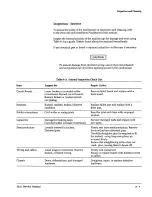 Preview for 169 page of Tektronix 2212 Service Manual