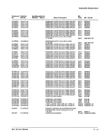 Предварительный просмотр 197 страницы Tektronix 2212 Service Manual