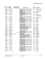 Предварительный просмотр 199 страницы Tektronix 2212 Service Manual