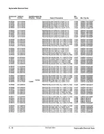 Предварительный просмотр 206 страницы Tektronix 2212 Service Manual