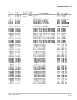 Preview for 219 page of Tektronix 2212 Service Manual