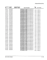 Предварительный просмотр 221 страницы Tektronix 2212 Service Manual