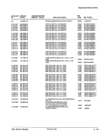 Preview for 223 page of Tektronix 2212 Service Manual