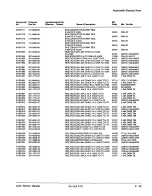 Предварительный просмотр 227 страницы Tektronix 2212 Service Manual