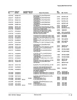 Предварительный просмотр 229 страницы Tektronix 2212 Service Manual