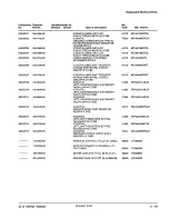 Предварительный просмотр 251 страницы Tektronix 2212 Service Manual