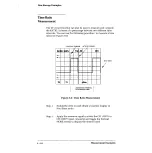 Предварительный просмотр 64 страницы Tektronix 2212 User Manual