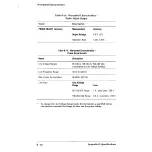 Preview for 194 page of Tektronix 2212 User Manual