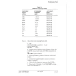 Preview for 213 page of Tektronix 2212 User Manual