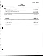 Preview for 16 page of Tektronix 2213 Instruction Manual