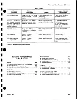 Preview for 56 page of Tektronix 2213 Instruction Manual