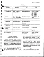 Preview for 96 page of Tektronix 2213 Instruction Manual