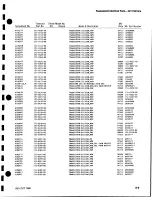 Preview for 113 page of Tektronix 2213 Instruction Manual