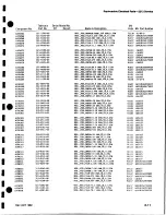 Preview for 115 page of Tektronix 2213 Instruction Manual