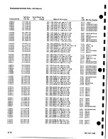 Preview for 116 page of Tektronix 2213 Instruction Manual