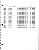 Preview for 123 page of Tektronix 2213 Instruction Manual